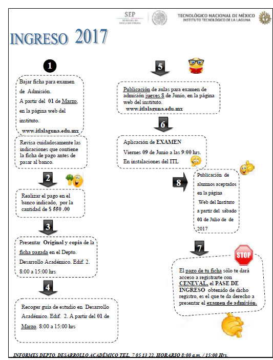 agenda